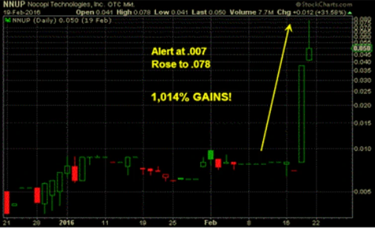 Case study success screen